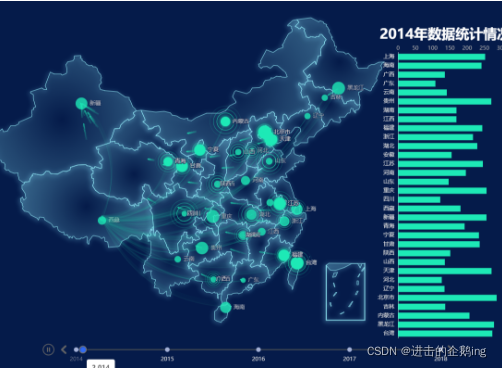 [外链图片转存失败,源站可能有防盗链机制,建议将图片保存下来直接上传(img-Ha30hsu5-1644456778139)(C:UsersQAppDataLocalTempt2640747924.png)]