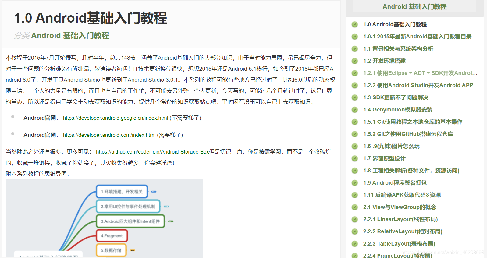 Android Studio的学习相关--推荐几个可以系统学习Android的网站_廖雪峰的android-CSDN博客