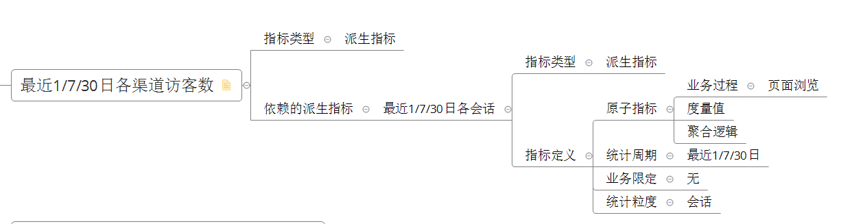 电商数据仓库系统 - 图27