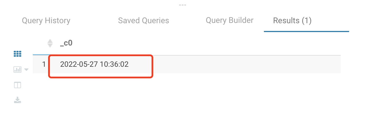  Hive unix timestamp current timestamp date format from unixtime 