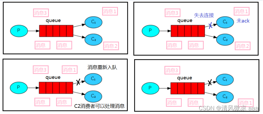 ここに画像の説明を挿入します