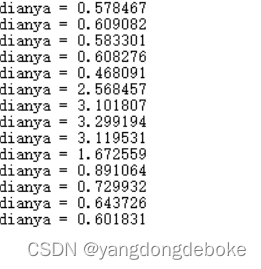 基于stm32的ADC读取烟雾报警器的数值