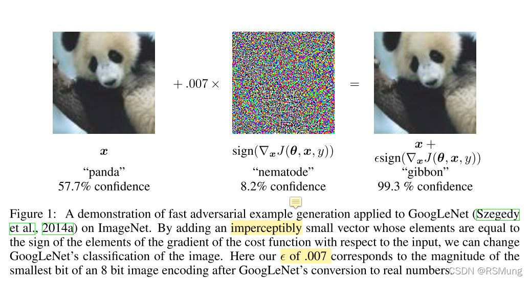 以FGSM算法为例的对抗训练的实现(基于Pytorch)