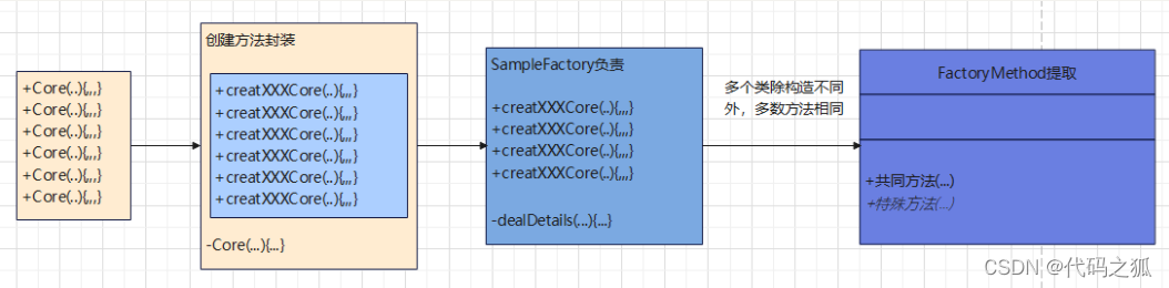 ここに画像の説明を挿入