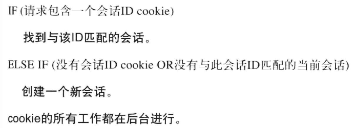 web基础：会话