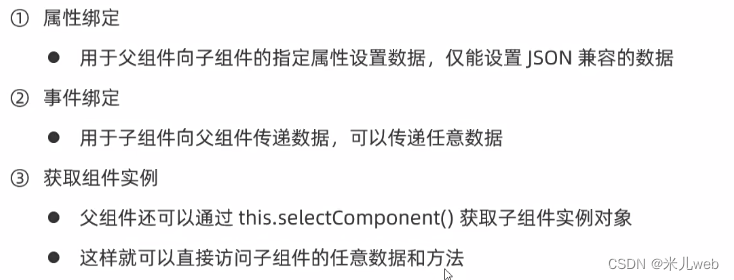 小程序学习四--组件--样式、数据、方法、属性、数据监听、生命周期、插槽、behavior