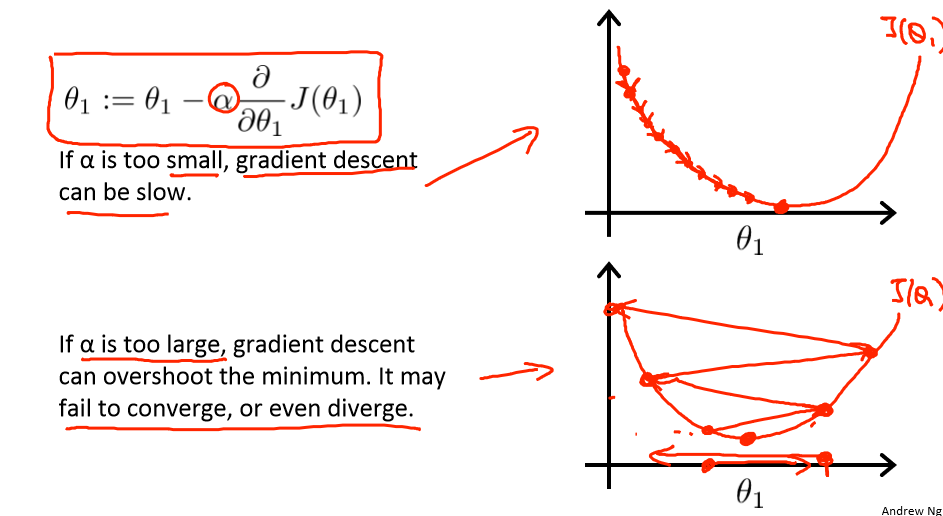 ppt3