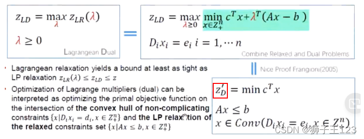 From Lagrangian relaxation to solving dual problems