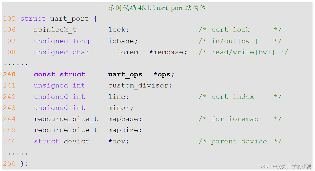 uart_port结构体