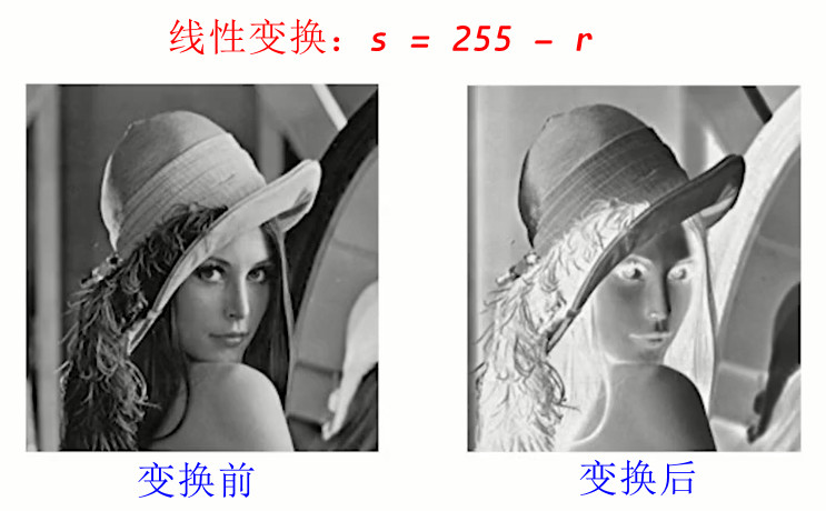 线性变换
