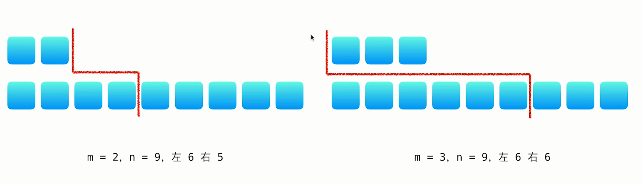 leetcode4. 寻找两个正序数组的中位数python_二分查找和递归（困难）