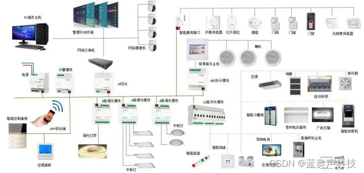 请点击输入图片描述（最多18字）