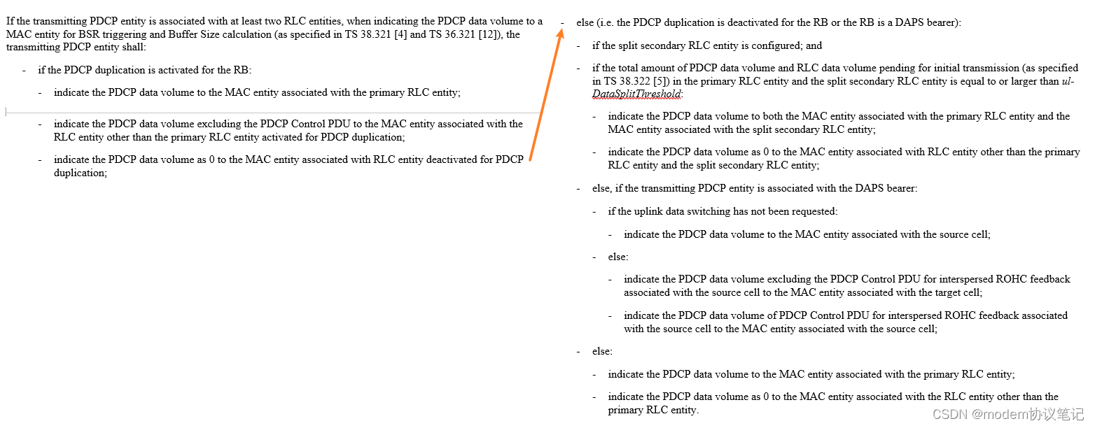 NR PDCP(三) data transfer