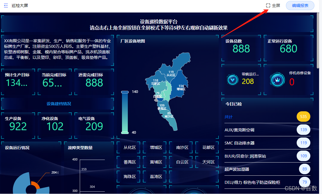 百数低代码平台——半小时即可呈现的BI动态大屏