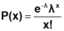 Biostatistics Study Notes (3) - Programmer Sought