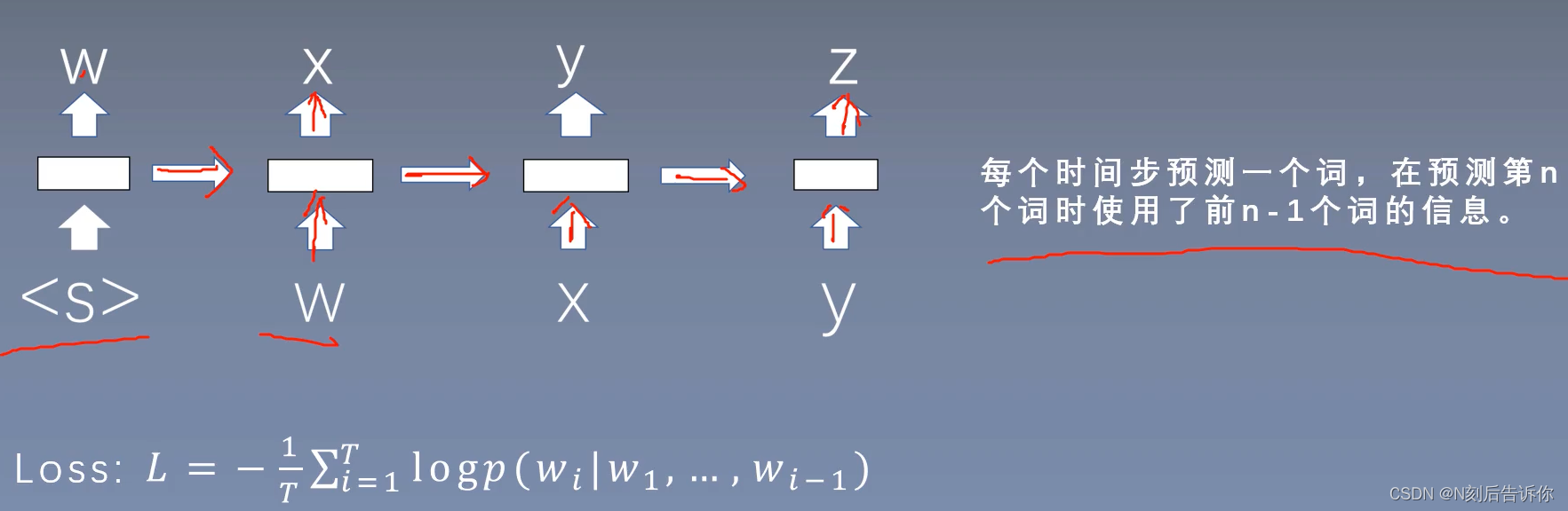 ここに画像の説明を挿入します