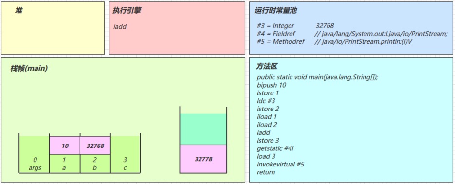 在这里插入图片描述