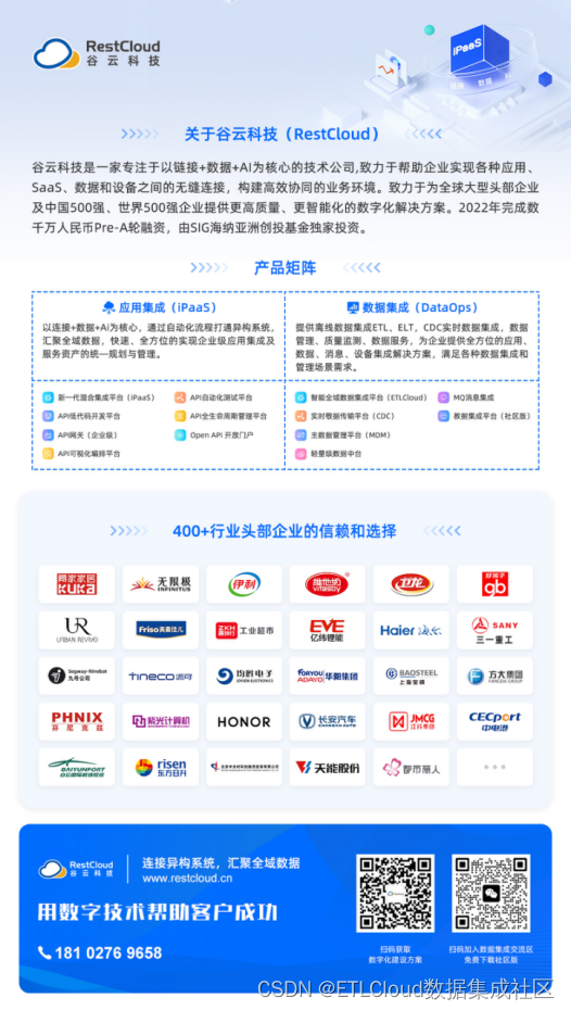 ETLCloud助力富勒TMS实现物流数仓同步