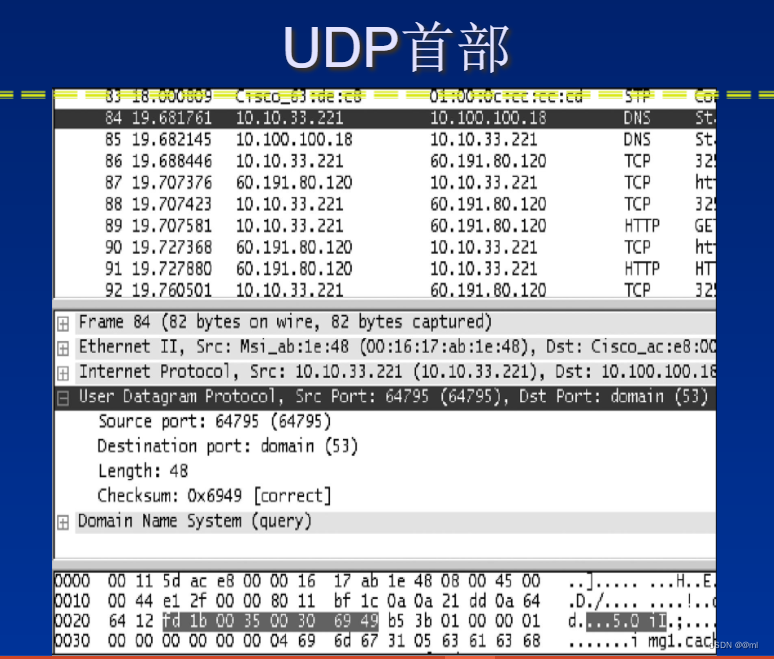 以太坊数据包(以太坊数据查询)