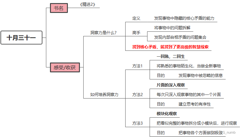 十月听书笔记