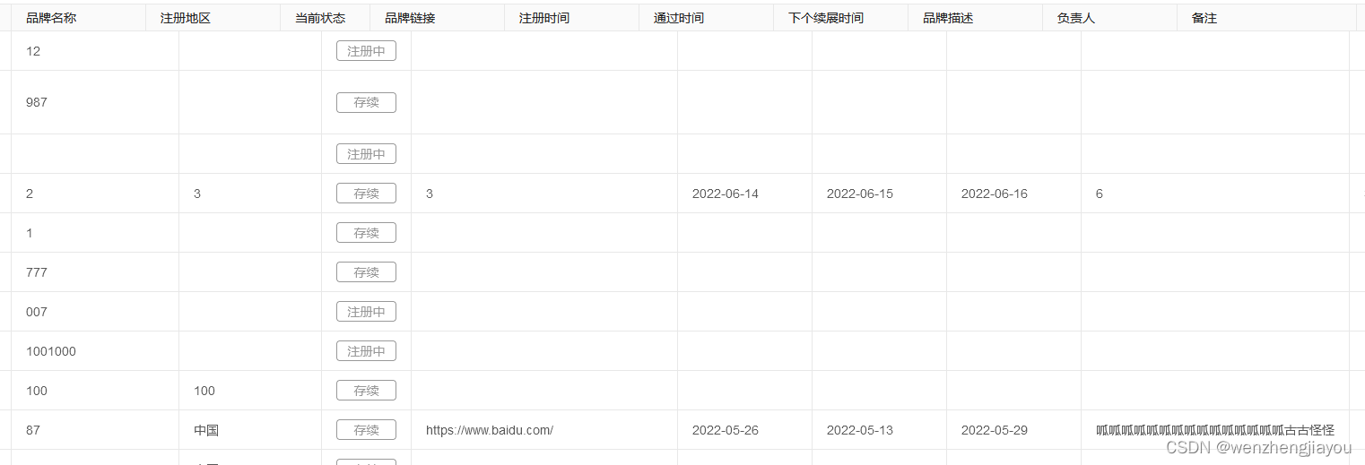 Antd 表格ellipsis属性兼容性问题_wenzhengjiayou的博客-CSDN博客_ant ellipsis
