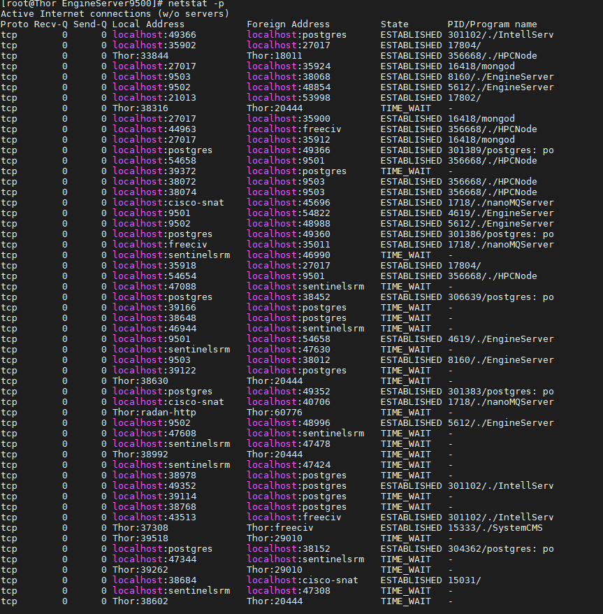 Linux下的free、uname、uptime、netstat、dmesg指令