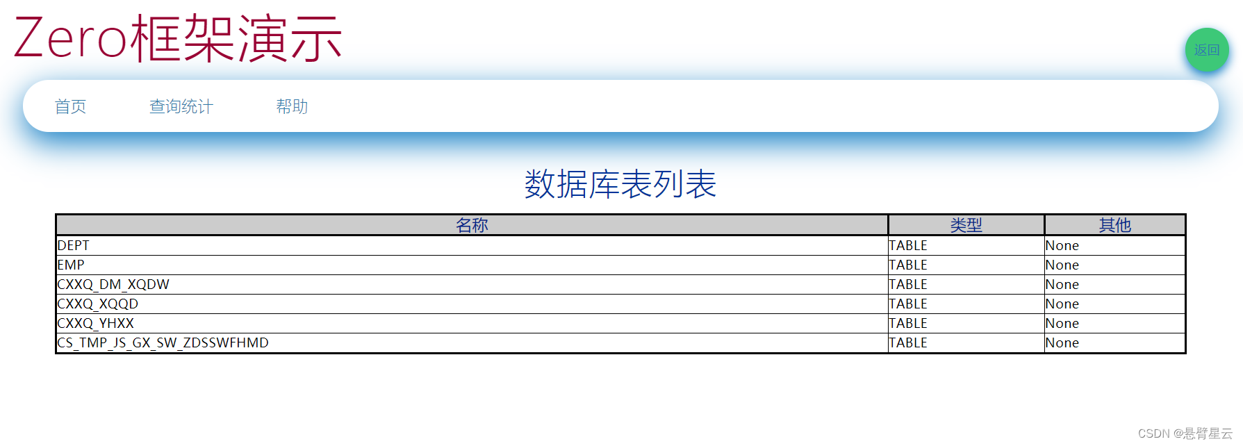 图五 例3 页面模板app_example使用效果