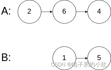 力扣刷题笔记21——两个链表的第一个公共节点/栈方法和双指针法