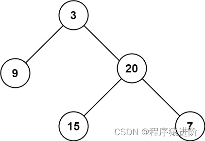 二叉树的最大深度[简单]