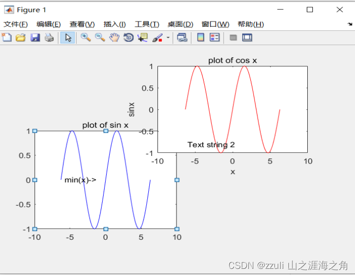 《matlab》数据可视化_matlab可视化-CSDN博客