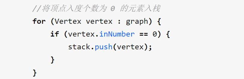 for (Vertex vertex : graph) {  if (vertex. inNumber O) {  stack. push (vertex); 