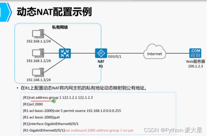 NAT基础：NAT技术原理，静态NAT、动态NAT、NAPT、Easy IP、NAT Server的原理，以及各NAT的配置方法和转换示例 ...