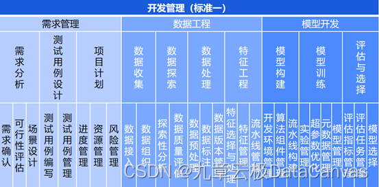 图片来源：中国信息通信研究院