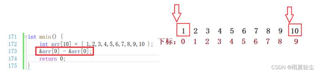 [外链图片转存失败,源站可能有防盗链机制,建议将图片保存下来直接上传(img-KUUa5VaE-1672481790121)(D:\Typora图片\clip_image110.jpg)]