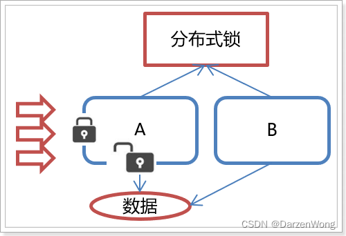  [外链图片转存失败,源站可能有防盗链机制,建议将图片保存下来直接上传(img-TJhQbMUA-1641810491412)(assets/image-20210211093322407.png)]