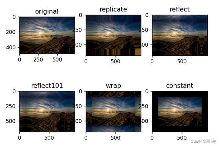 OpenCV的一些基本操作（二）_opencv Wrap-CSDN博客