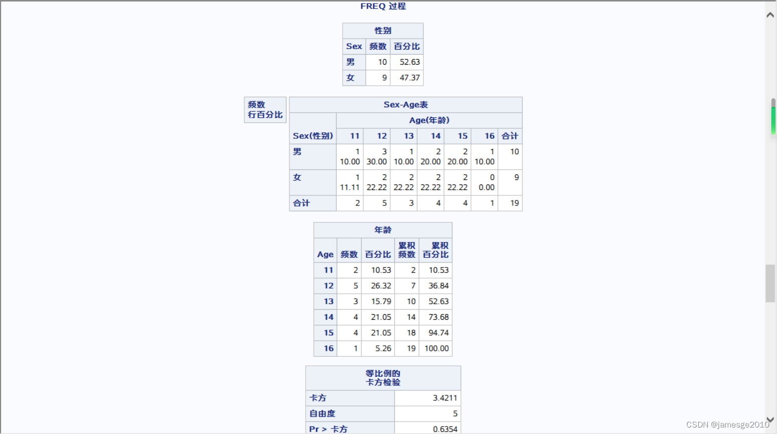 FREQ 显示频率分布