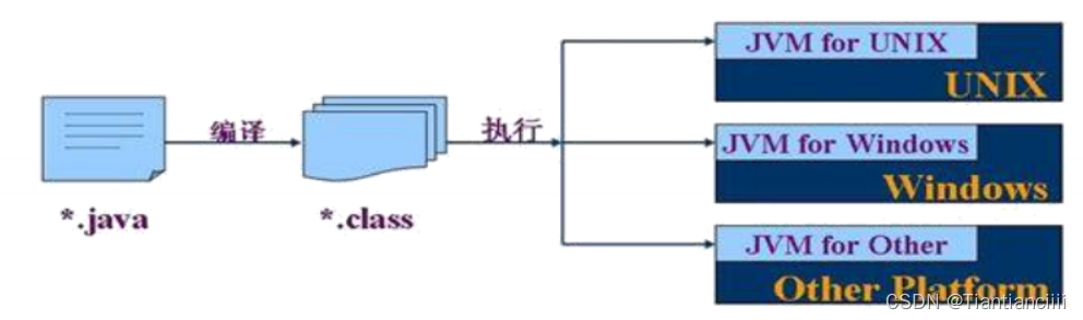 ここに画像の説明を挿入