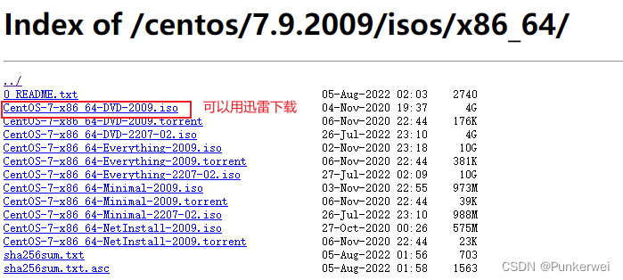 163镜像:https://mirrors.163.com/centos/7.9.2009/isos/x86_64/