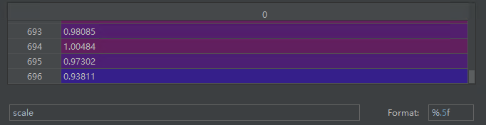 YOLOV5源代码学习之check_anchors()函数