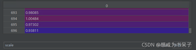 YOLOV5源代码学习之check_anchors()函数