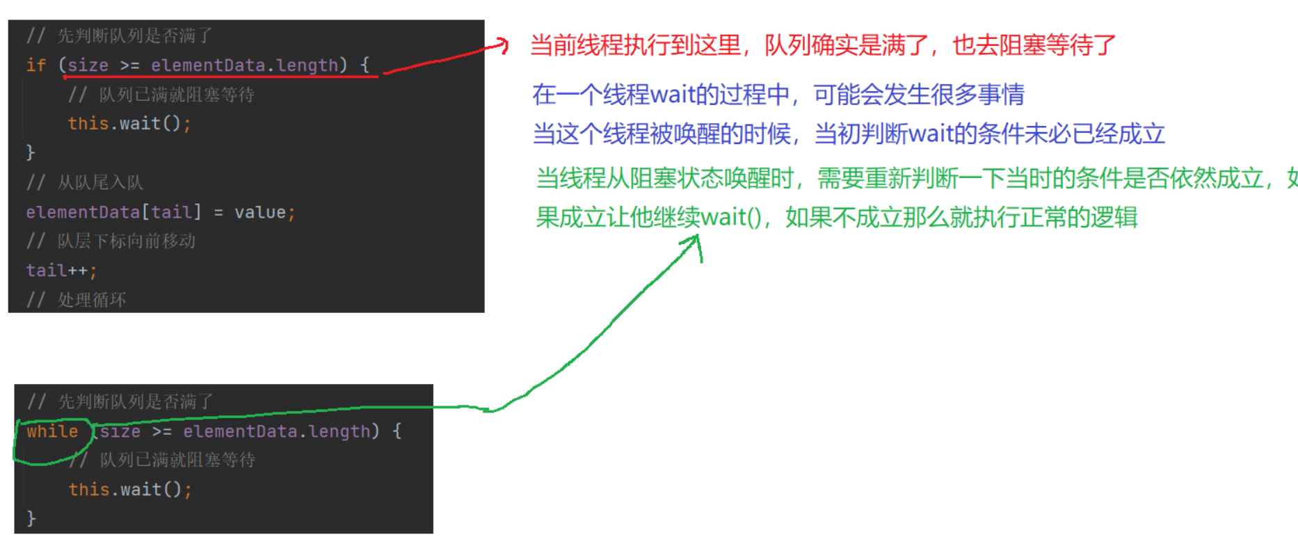 阻塞队列(消息队列)