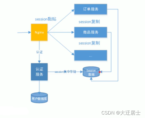 ここに画像の説明を挿入