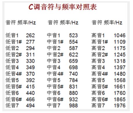 [外链图片转存失败,源站可能有防盗链机制,建议将图片保存下来直接上传(img-NsdFdu9W-1669902619399)(https://gitee.com/best_future/future_fighting/raw/master/image-20221120155121742.png)]