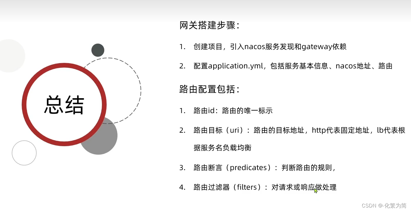 [外链图片转存失败,源站可能有防盗链机制,建议将图片保存下来直接上传(img-VvSnNsam-1688347828548)(C:\Users\25817\AppData\Roaming\Typora\typora-user-images\image-20230302172616996.png)]