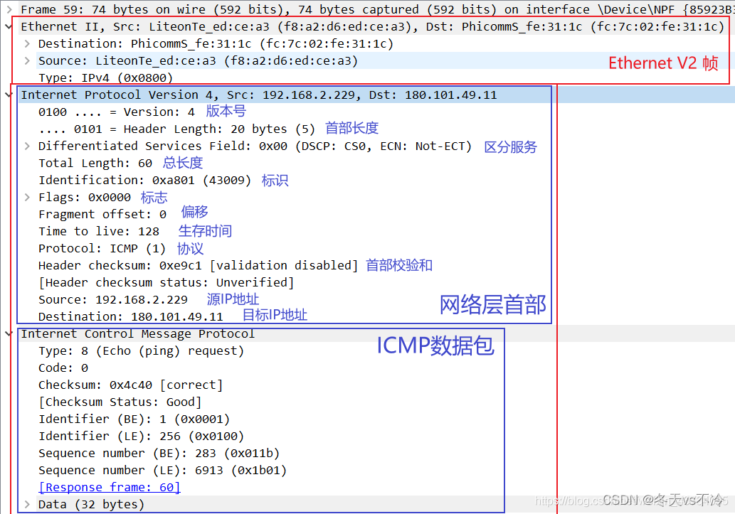 网络协议(六)：网络层