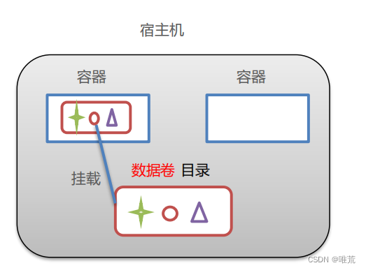 2022年11月11日10:24:40
