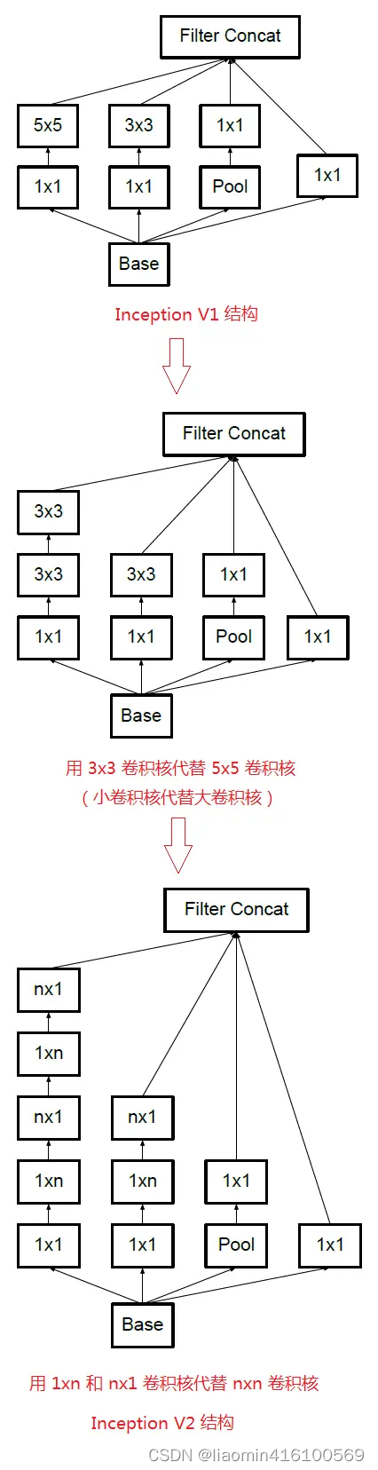 ここに画像の説明を挿入します