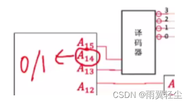 [外链图片转存失败,源站可能有防盗链机制,建议将图片保存下来直接上传(img-8HFAFLFk-1674904175357)(C:\Users\Administrator\AppData\Roaming\Typora\typora-user-images\image-20230128173125962.png)]