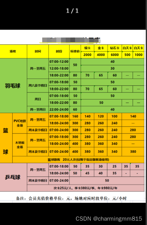 微信小程序点击图片放大预览，新页面中全屏预览图片